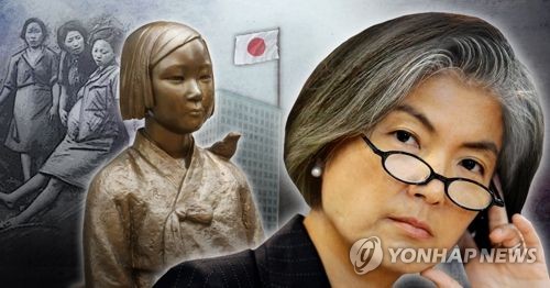 강경화 외교부 장관 후보자, 위안부 재협상 주도하나? (PG)