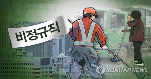 비정규직