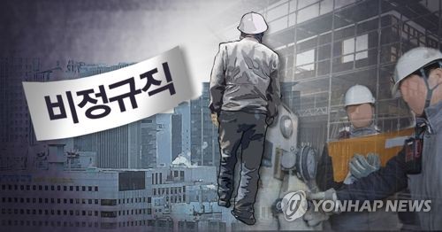 건설·생산현장 비정규직 차별 논란