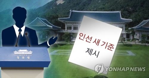 청와대 인선 새 기준 제시(PG)