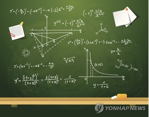 수학 공식