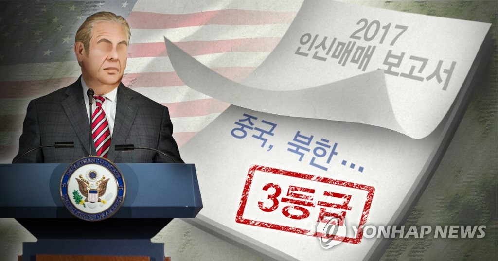 미 국무부, 중국·북한 등 인신매매국 3등급 부여 (PG)