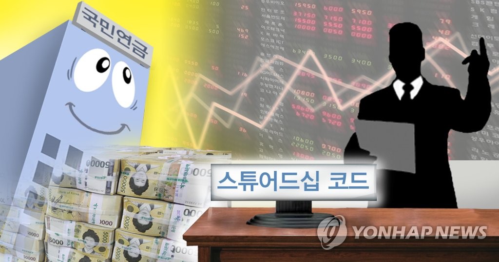 복지부, "국민연금, 스튜어드십 코드 도입 검토해야"(PG)