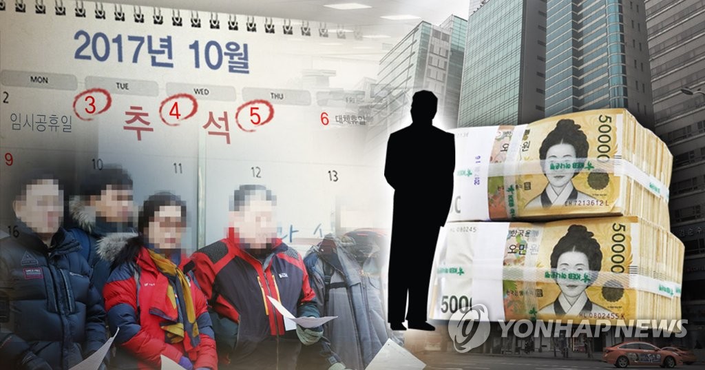 추석 연휴, 임금체불 고통받는 근로자 (PG)