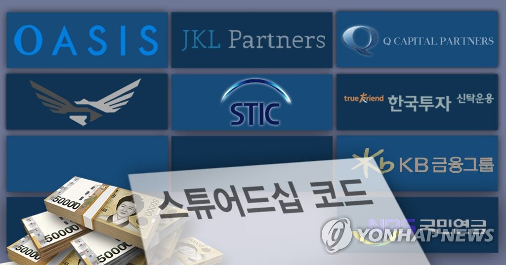 스튜어드십 코드 참여 기관
