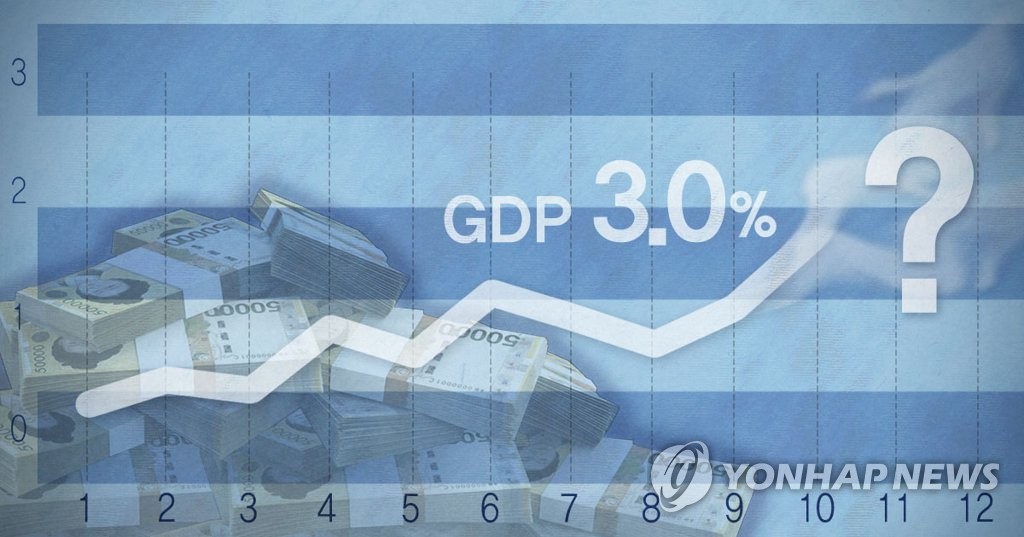 성장률 0%대 중반, 연 3% 성장 '가물가물' (PG)
