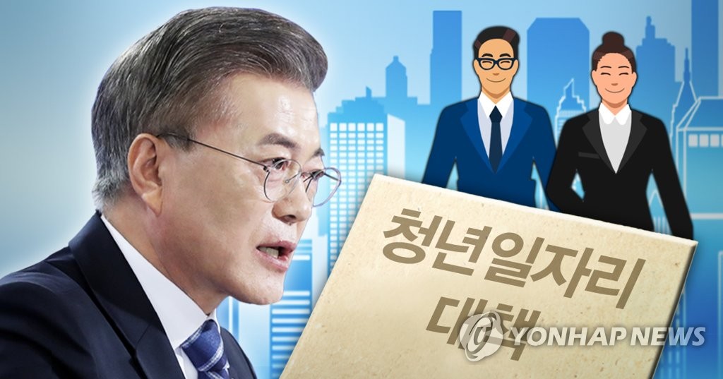 문 대통령, 청년일자리 대책 추진 (PG)