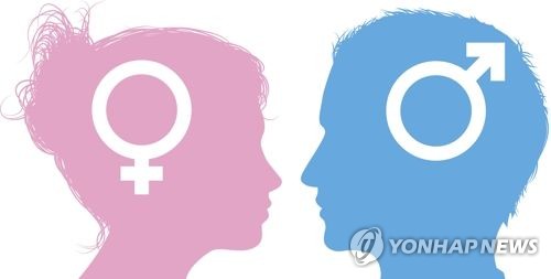 남녀