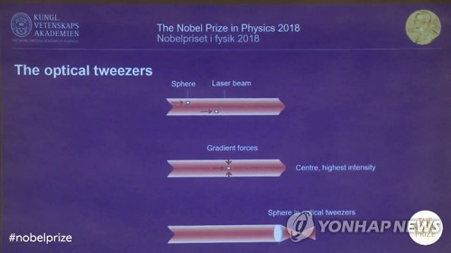 '레이저 혁명' 美佛加 연구자 3명 노벨물리학상