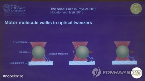 '레이저 혁명' 美佛加 연구자 3명 노벨물리학상