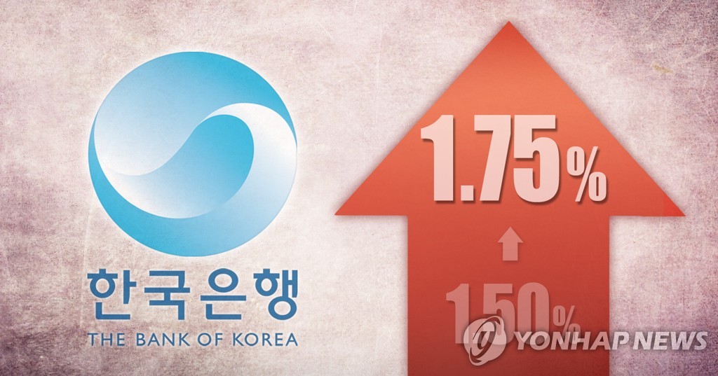 한국은행 기준금리 0.25% 인상 (PG)