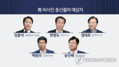 청와대 비서진 총선출마 예상자(CG)