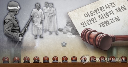 여순반란 사건 대법원 전원합의체 재항고심 선고 (PG)