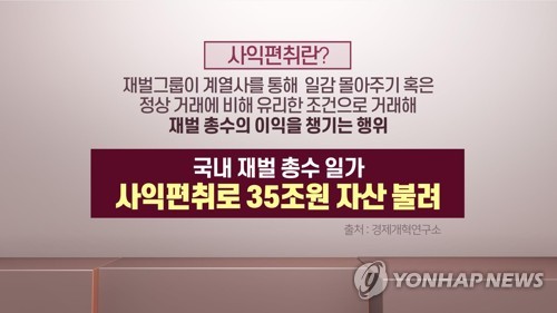 사익편취 (CG)