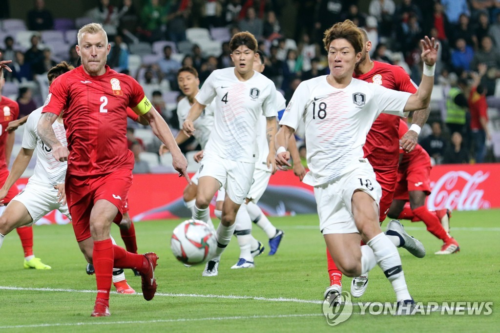 UAE SOCCER AFC ASIAN CUP 2019