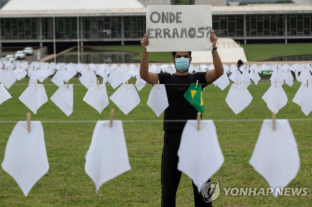 BRAZIL PANDEMIC CORONAVIRUS COVID19