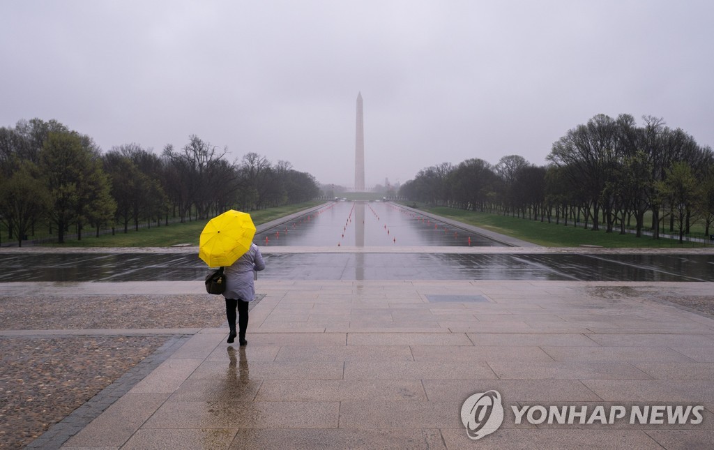 POLICE CLOSE NATIONAL MALL