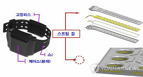 스프링가을 넣어 강화한 3세대 전자발찌