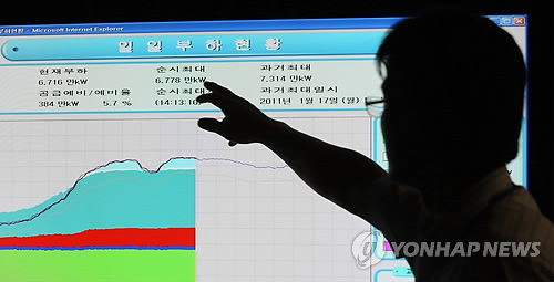 오늘은 어디까지?