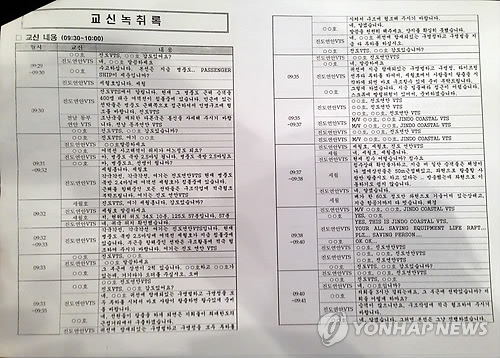 사진은 범정부사고수습대책본부가 지난 20일 오후 3시 진도군청 브리핑 장소에서 공개한 진도VTS와 세월호가 사고 당일 오전 9시 6부터 교신이 끊긴 오전 9시 37분까지의 교신 녹취록 전문.