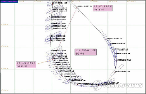 세월호 '의문의 급선회' 없었다