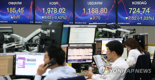 위안화 평가절하 여진…코스피 약보합