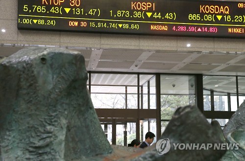 코스피 급락 1900도 무너져