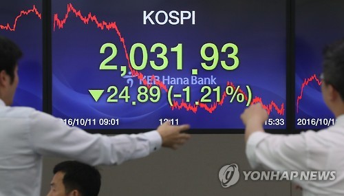 코스피 하락