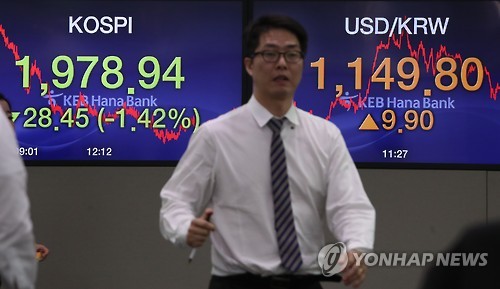 코스피가 대내외 악재 탓에 급락한 2일 오후 KEB하나은행 본점 딜링룸 모습.