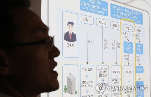 연말정산간소화 서비스 소개하는 국세청