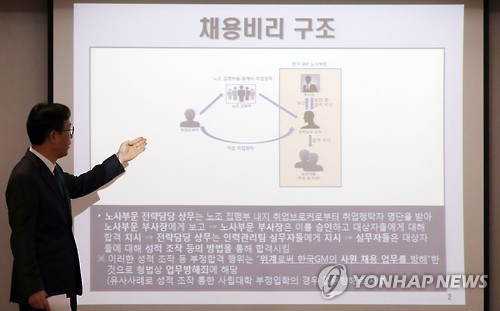 인천지검, 한국지엠 채용·납품비리 사건 브리핑