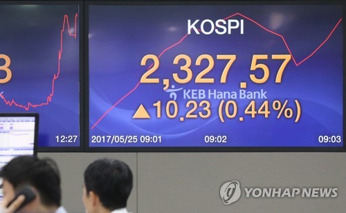 끝 모르는 코스피 상승세