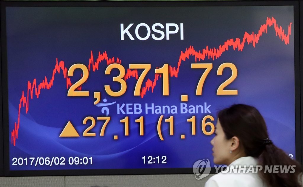 코스피 사상 최고치 돌파
