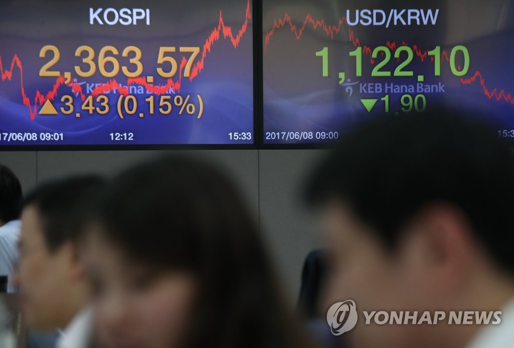 코스피 상승 마감