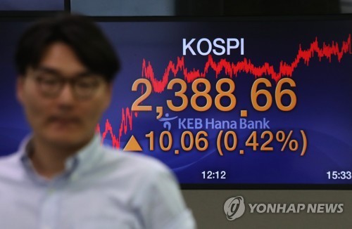 코스피 사상 최고치 경신