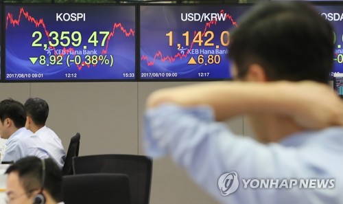 뒷목잡는 코스피