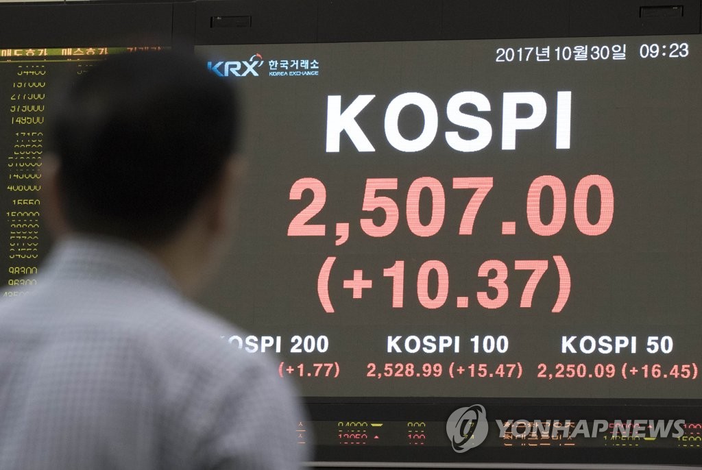 코스피 2,510선 돌파 기록