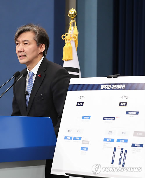 조국, '권력기관 개혁 방안' 브리핑