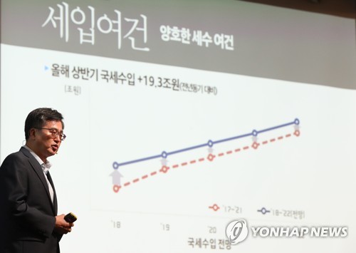 김동연 부총리 '양호한 세수 여건'
