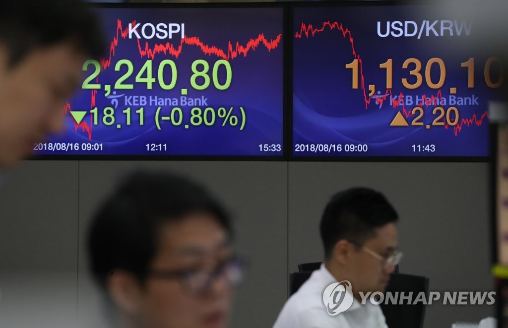 (LEAD) Seoul shares tumble to 15-month low on massive foreign selling - 1