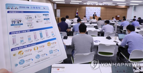 취업은 최저로, 실업은 최고로...