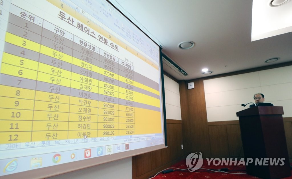프로야구선수협회, FA 상한액 등급제 도입 등 부정적 결론