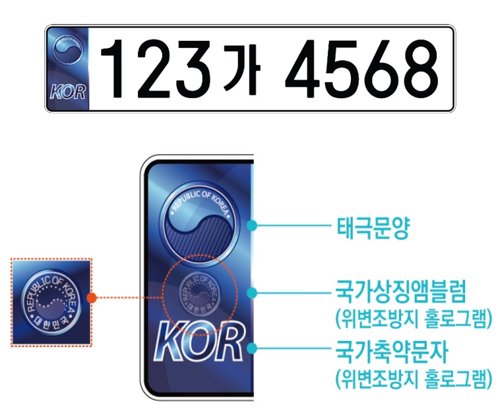 차세대 승용차 번호판에 태극문양·홀로그램…숫자 7자리로
