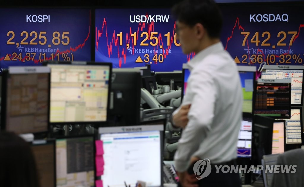 코스피 나흘 연속 상승 마감