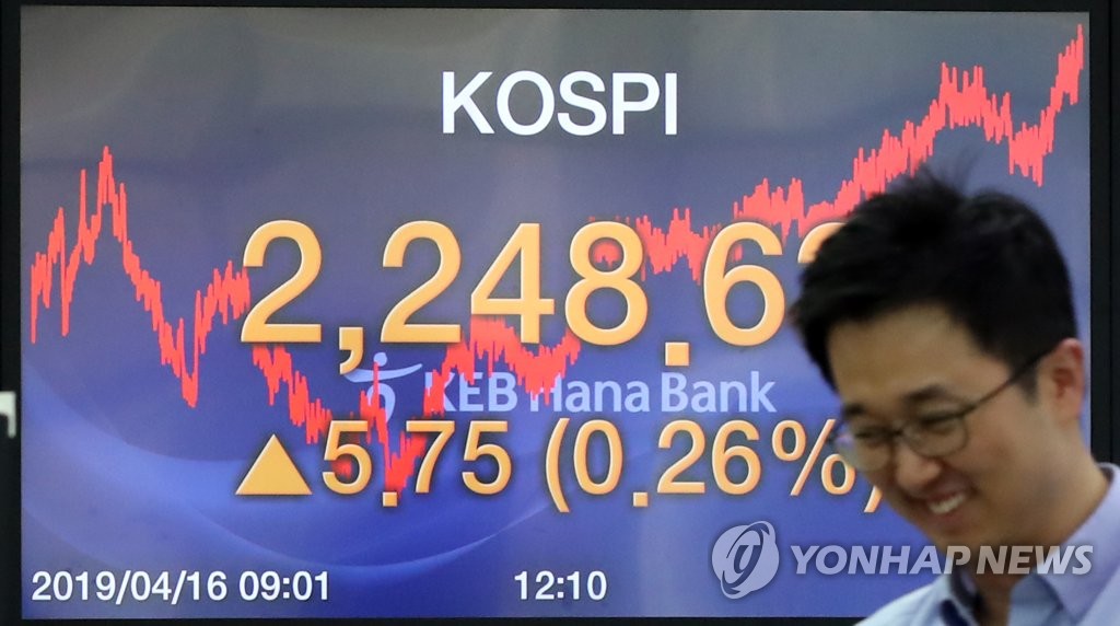 史上最長タイ 13営業日続伸 史上最長タイ 13営業日続伸