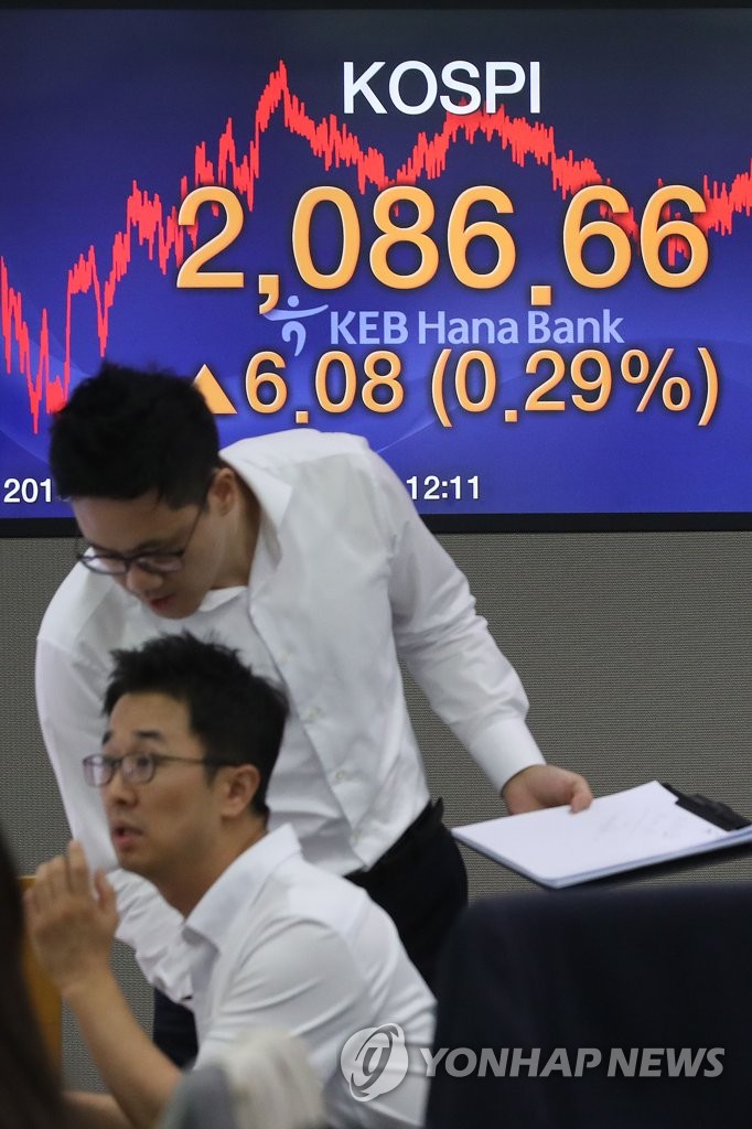 KOSPI continues to rise KOSPI continues to rise