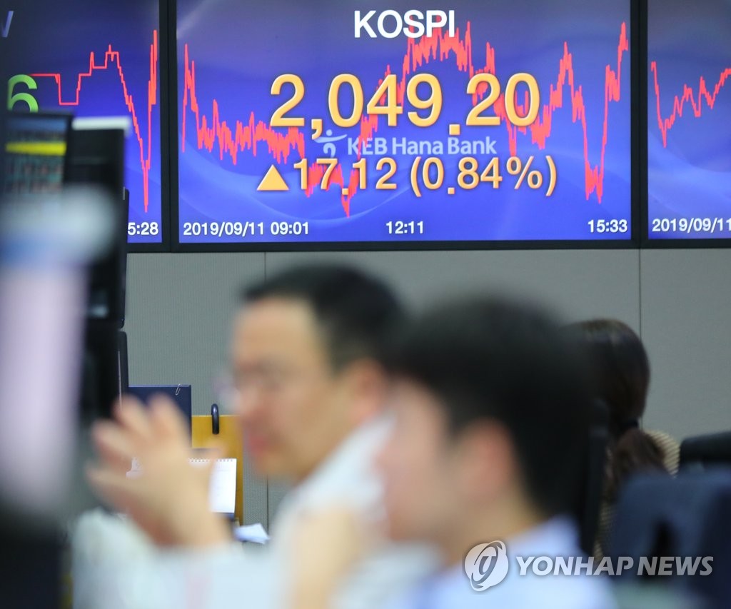 Stocks gain for 6th day Stocks gain for 6th day