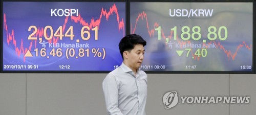 코스피 오르고, 환율 내리고