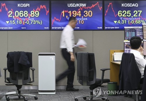 코스피, 2,070선 무너져