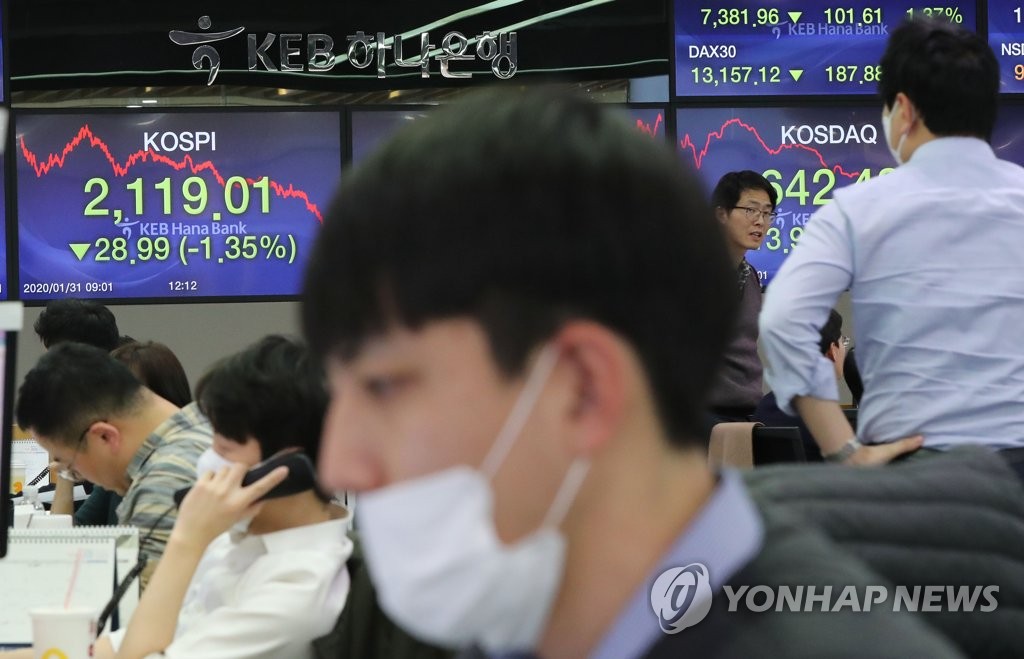 Staffs watch computer monitors at KEB Hana Bank in downtown Seoul on Jan. 31, 2020. The benchmark Korea Composite Stock Price Index (KOSPI) fell 28.99 points, or 1.35 percent, to close at 2,119.01 on the day as concerns over the new coronavirus outbreak deepened. (Yonhap)